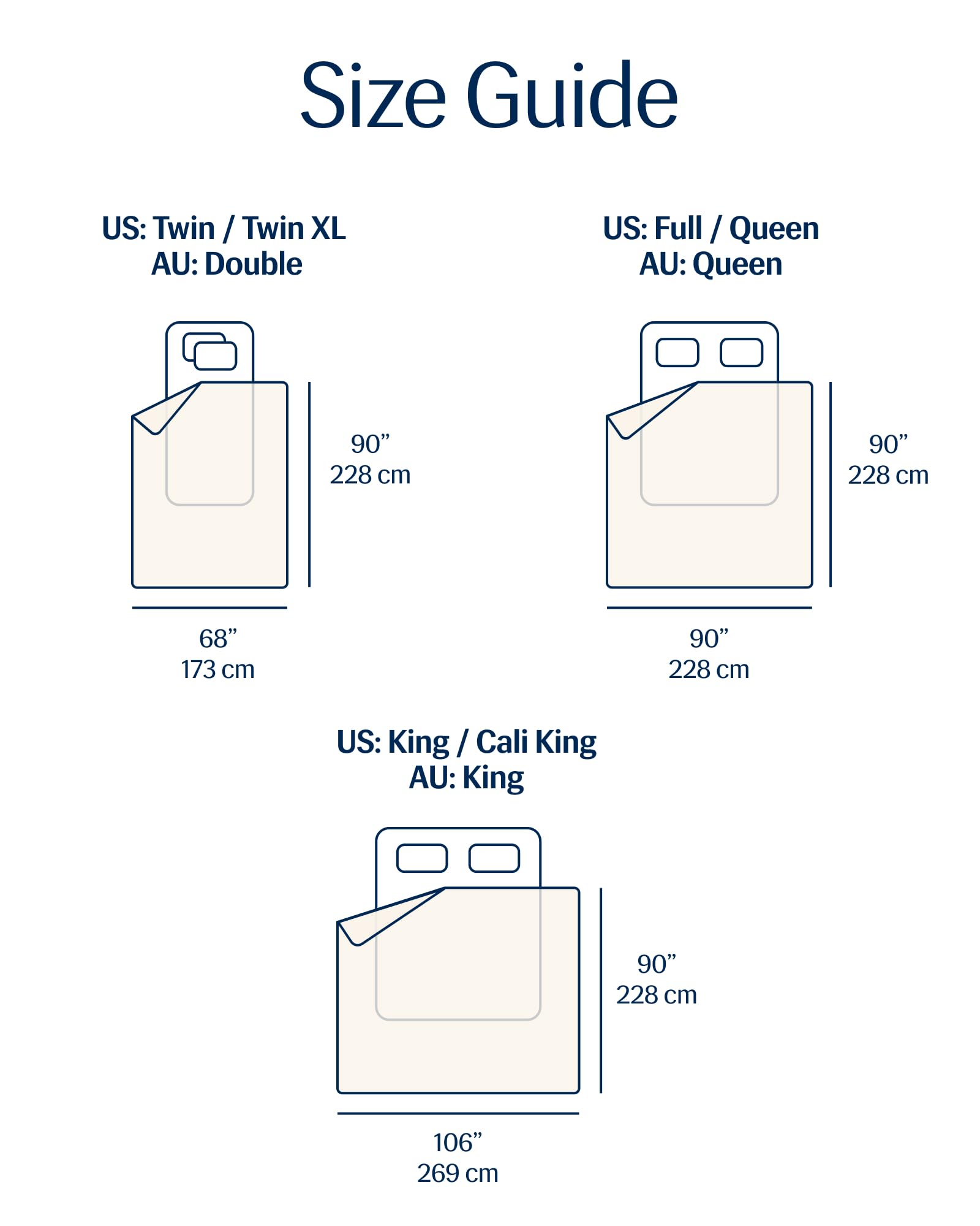 REST® Evercool® Cooling Comforter, Full/Queen, Blanket for Hot Sleepers, All Season Bedding to Keep Cool for Night Sweats, Breathable Lightweight Blanket, 90"x90" Inches, Snow Ivory