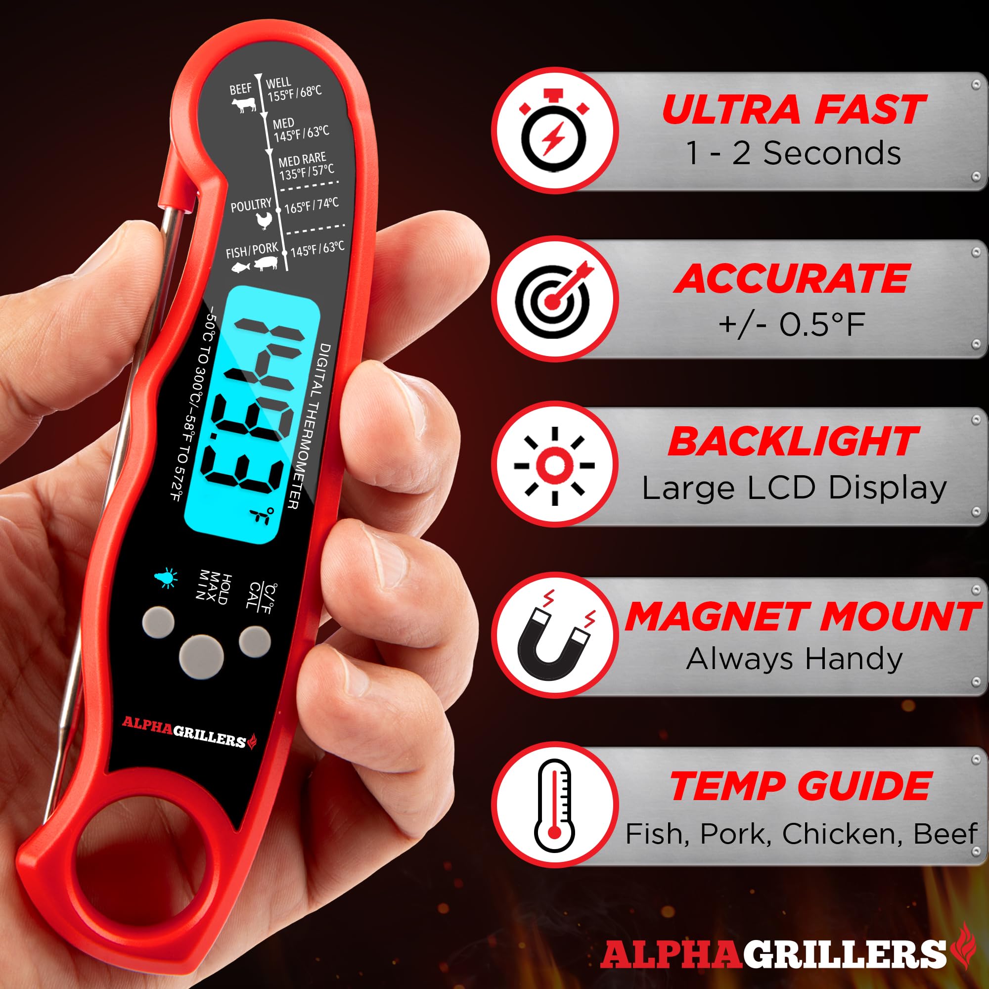 Alpha Grillers Meat Thermometer Digital – Instant Read Food Thermometer for Cooking & Grilling – Professional Kitchen Gift for Men, Dad & Mom